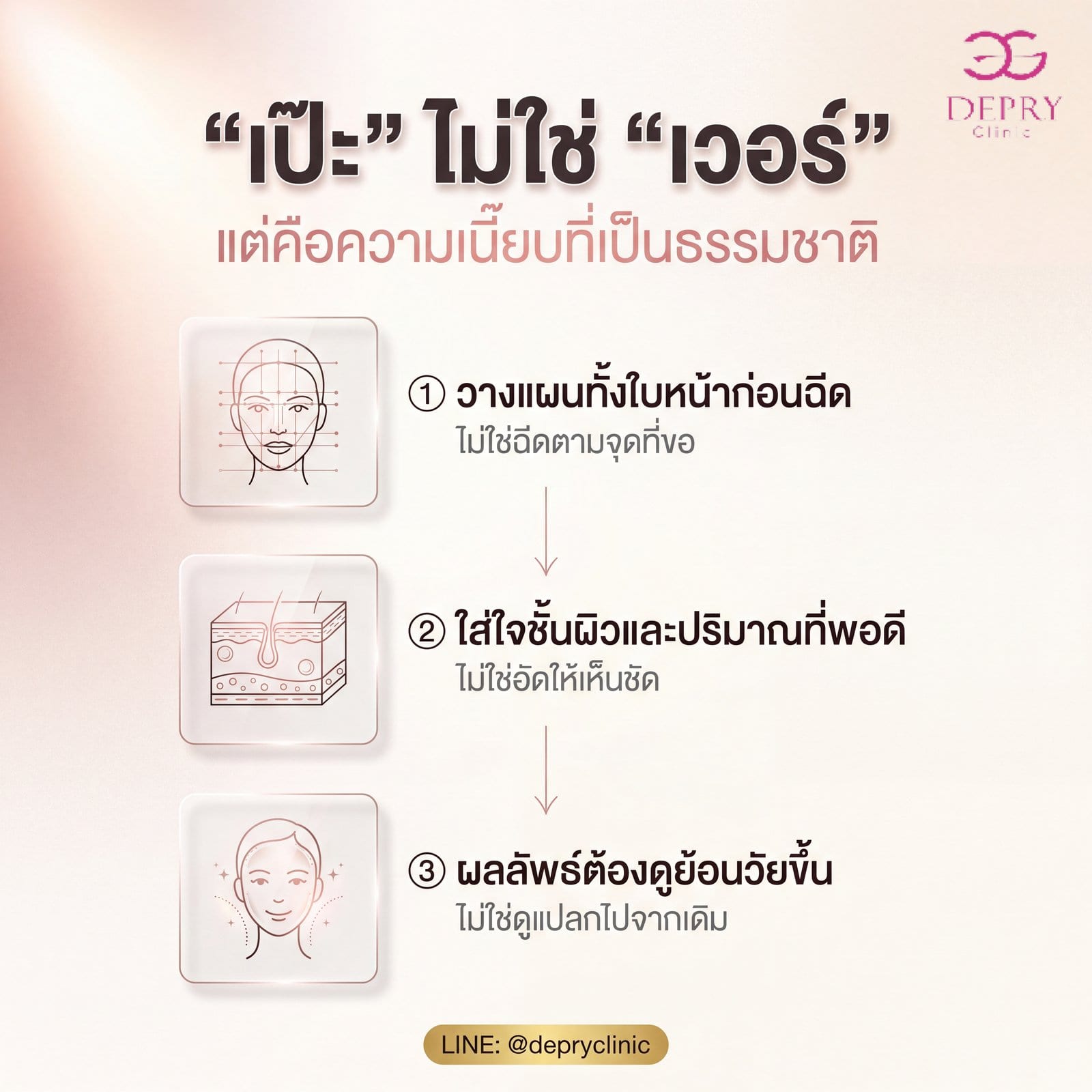 อินโฟกราฟิกสรุป: เป๊ะ ไม่ใช่เวอร์ แต่คือความเนี๊ยบที่เป็นธรรมชาติ 3 ข้อ วางแผนทั้งใบหน้าก่อนฉีด ใส่ใจชั้นผิวและปริมาณที่พอดี ผลลัพธ์ต้องดูย้อนวัยขึ้น