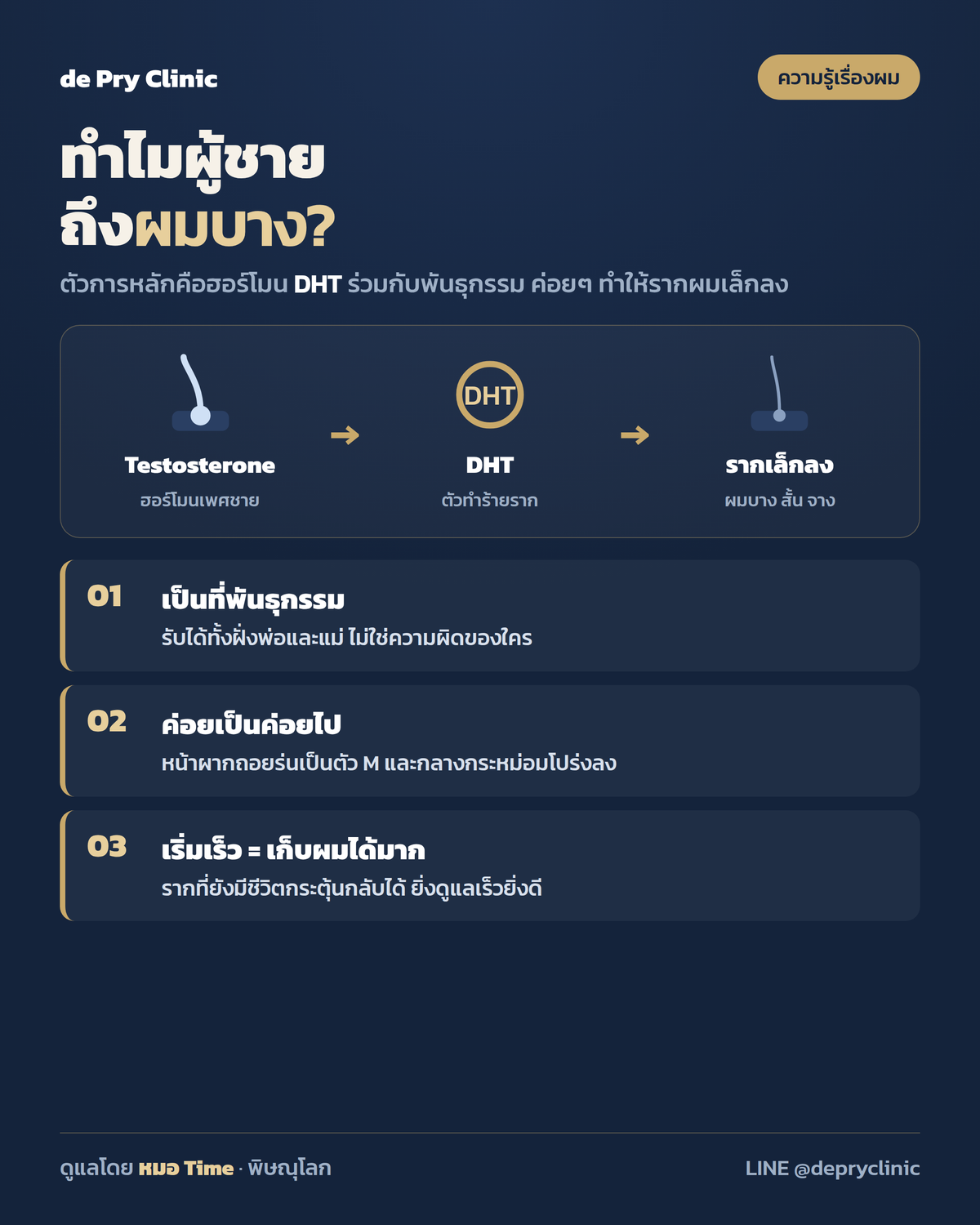 อินโฟกราฟิก: ทำไมผู้ชายผมบาง ฮอร์โมน DHT ทำให้รากผมเล็กลง