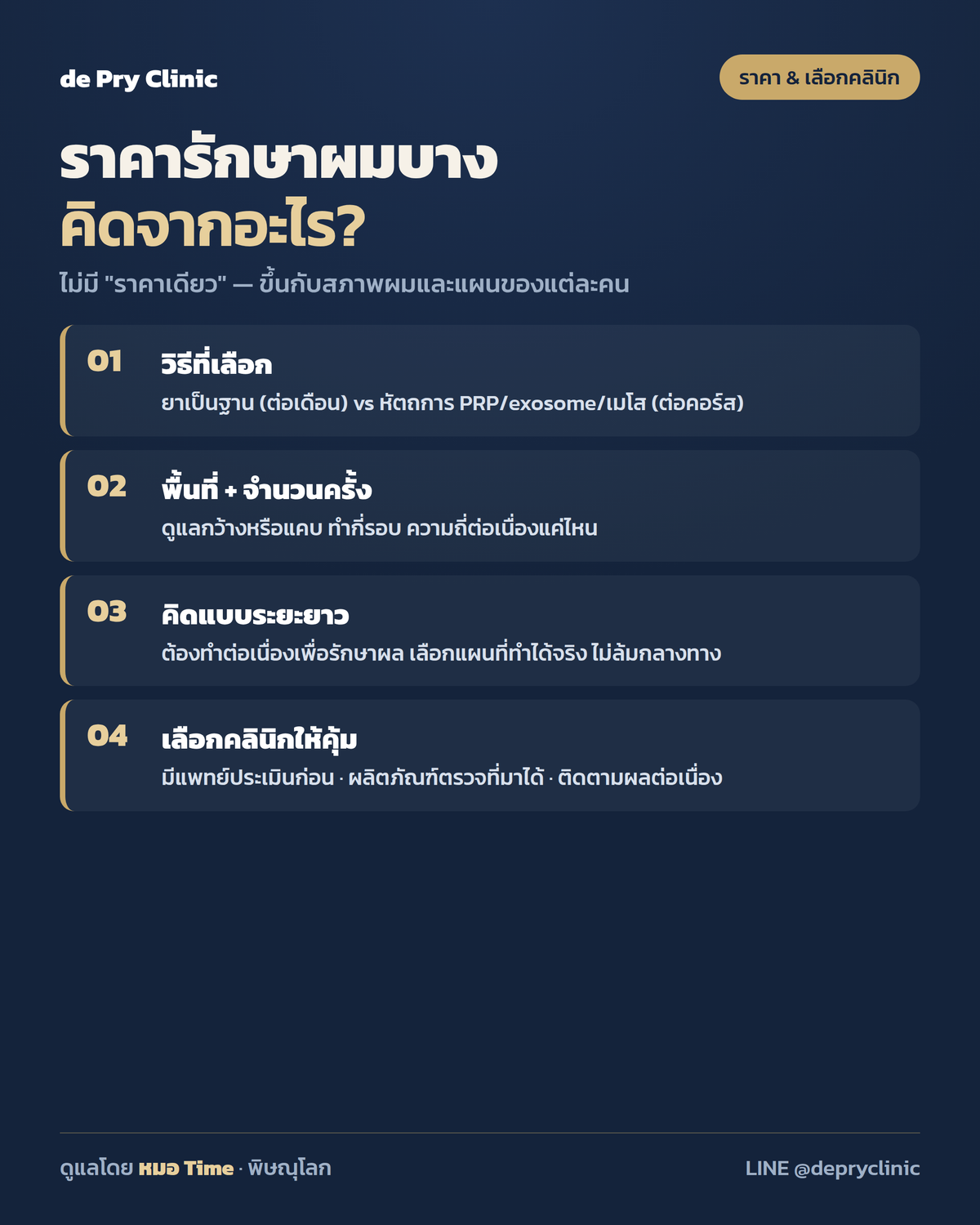 อินโฟกราฟิก: ราคารักษาผมบางคิดจากอะไร และเลือกคลินิกยังไง