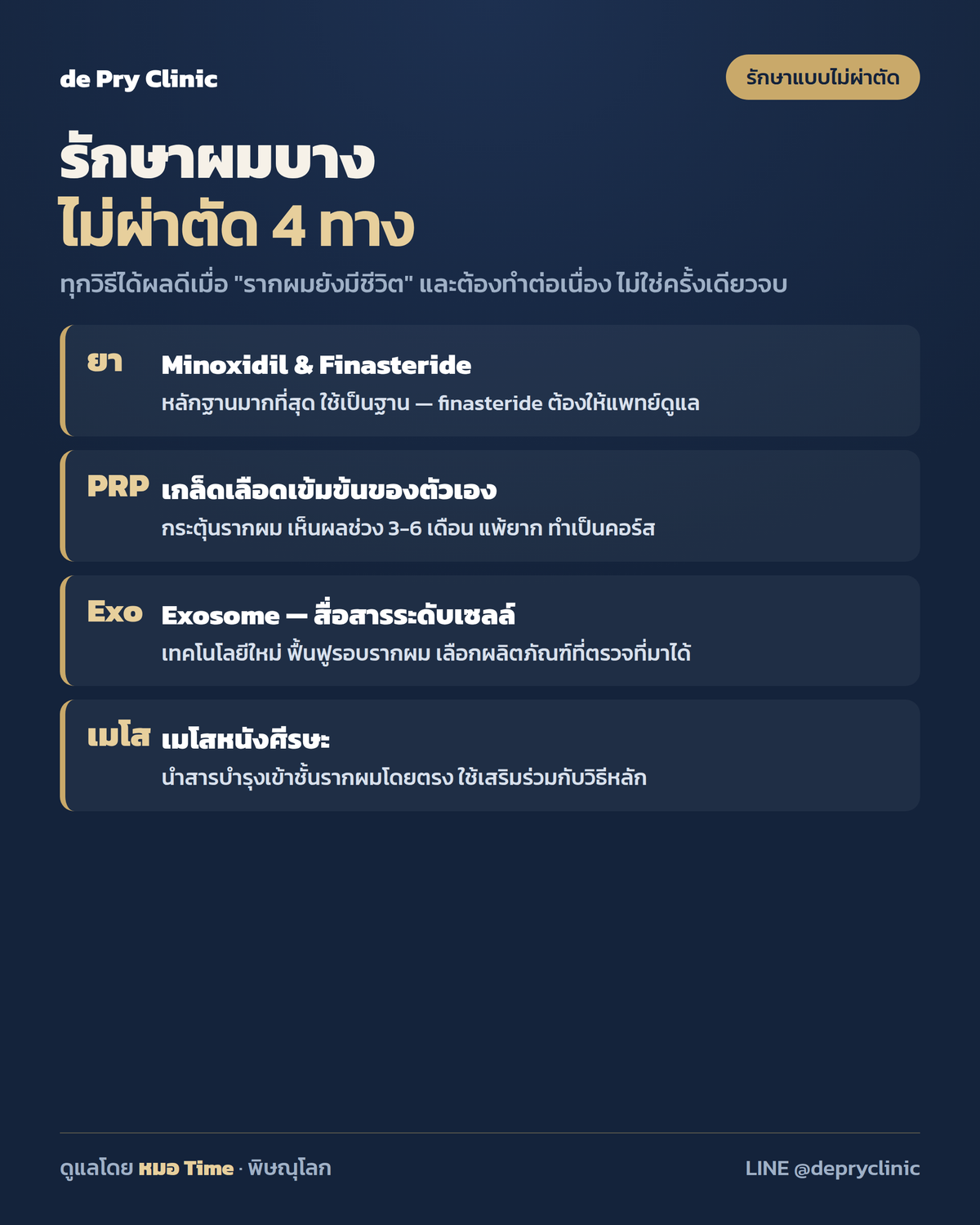 อินโฟกราฟิก: รักษาผมบางแบบไม่ผ่าตัด 4 ทาง ยา PRP Exosome เมโส