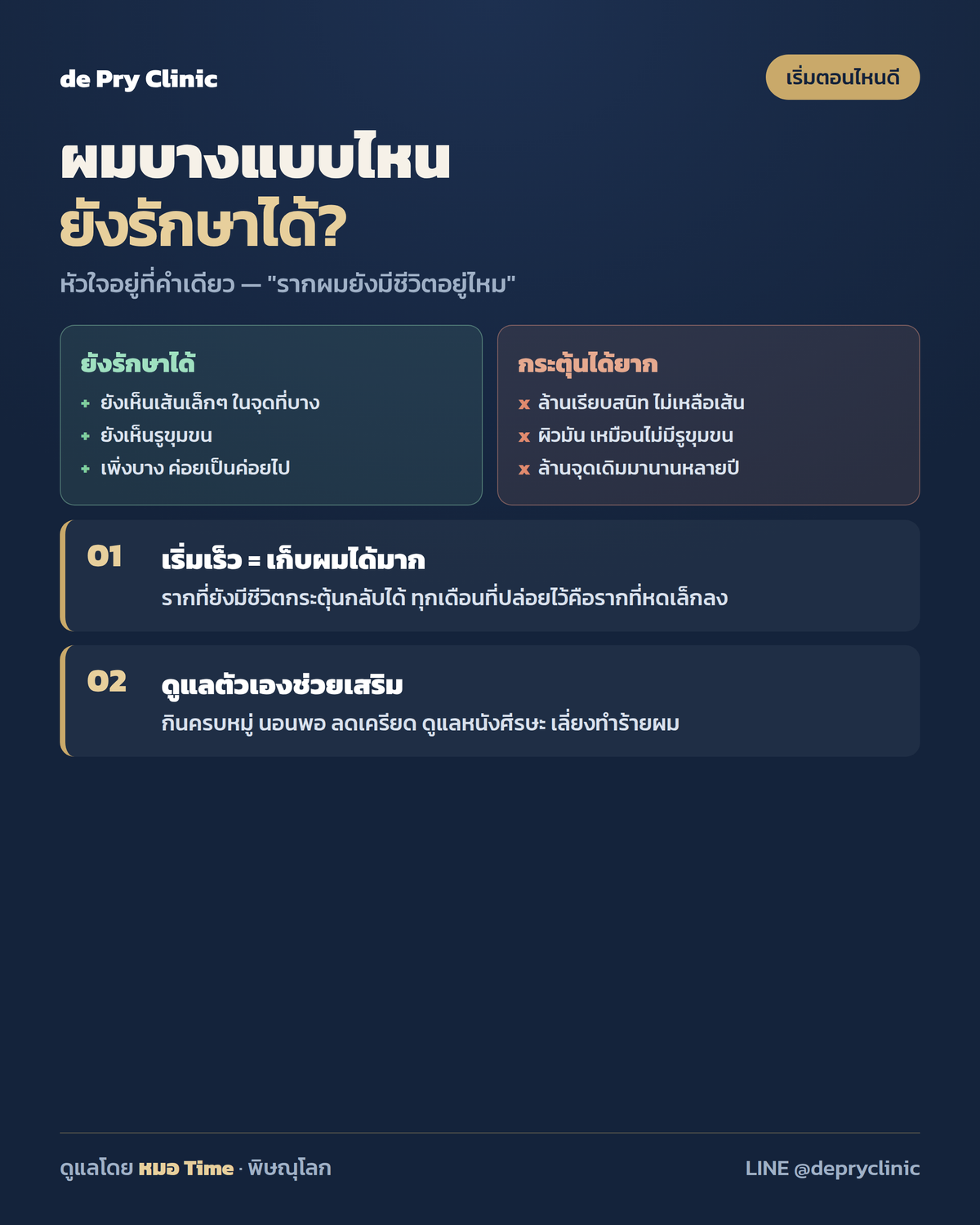 อินโฟกราฟิก: ผมบางแบบไหนยังรักษาได้ และควรเริ่มตอนไหน