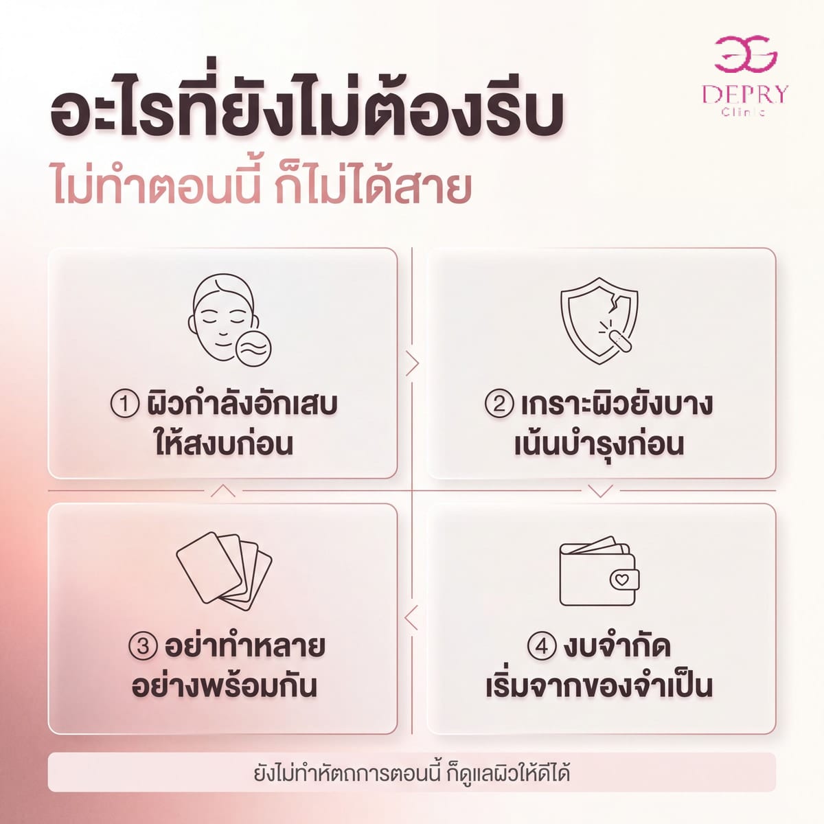 อินโฟกราฟิกสิ่งที่ยังไม่ต้องรีบทำ: ผิวที่กำลังอักเสบควรให้สงบก่อน เกราะผิวบางควรเน้นบำรุง ไม่ควรทำหลายอย่างพร้อมกัน และงบจำกัดให้เริ่มจากของจำเป็น